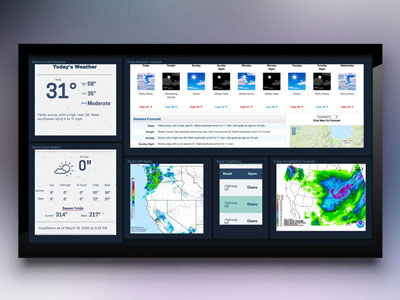 Weather, Road, Snow Report Display